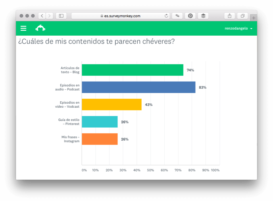 Pregunta 4 – Encuesta Clansman 2018 Pregunta 4 – Encuesta Clansman 2018